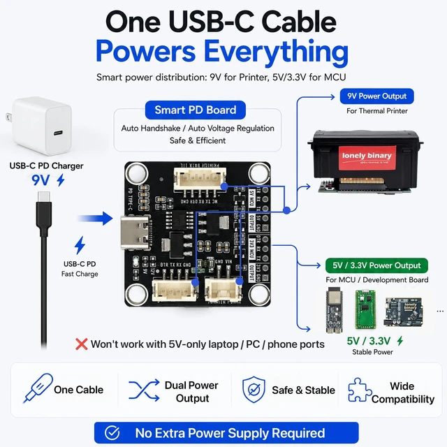 Alt view image 4 of 5 - Lonely Binary 58mm Thermal Receipt Printer Kit Type-C for ESP32 & C++
