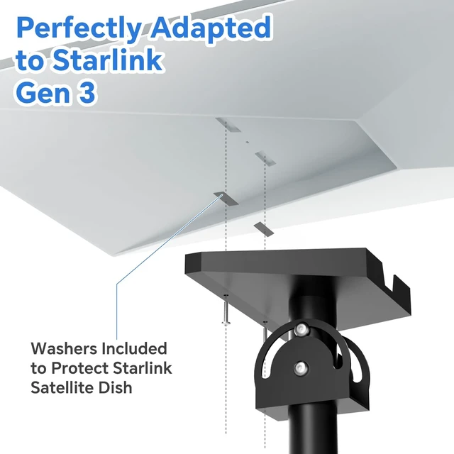 Alt view image 4 of 5 - NiHome 3-Way Adjustable Roof & Wall Mount Kit for Starlink Standard Gen 3, Telescoping Pole Pipe Adapter for Precise Antenna Alignment, Concrete & Wood Screws Included
