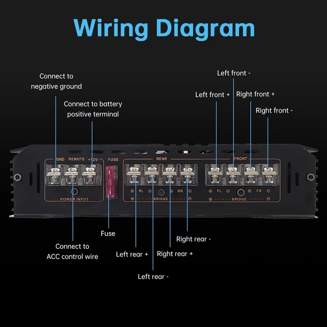 Alt view image 5 of 5 - DriSentri 4-Channel Car Amplifier, 4 Channel Aluminum Power Car Audio Subwoofer Amplifier, Low Distortion Full Range Bridged Stereo Amp with Adjustable HPF LPF Crossover & Bass Boost