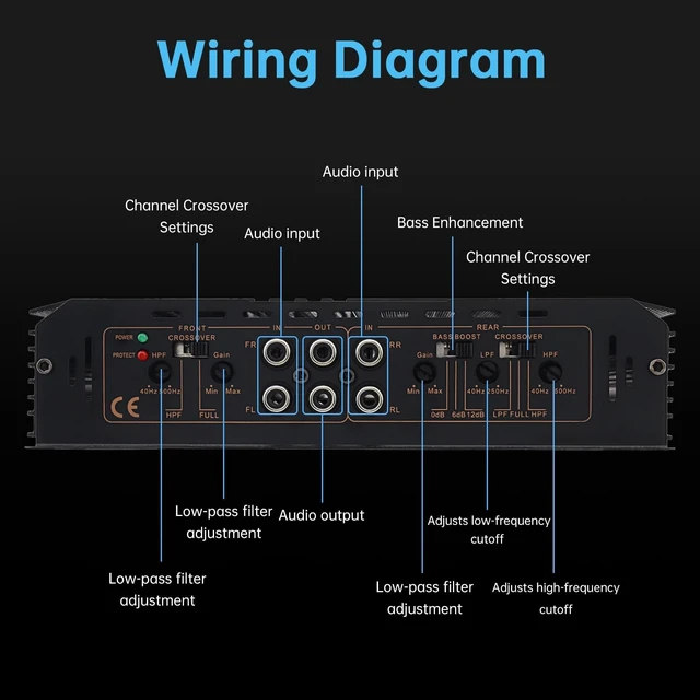 Alt view image 4 of 5 - DriSentri 4-Channel Car Amplifier, 4 Channel Aluminum Power Car Audio Subwoofer Amplifier, Low Distortion Full Range Bridged Stereo Amp with Adjustable HPF LPF Crossover & Bass Boost