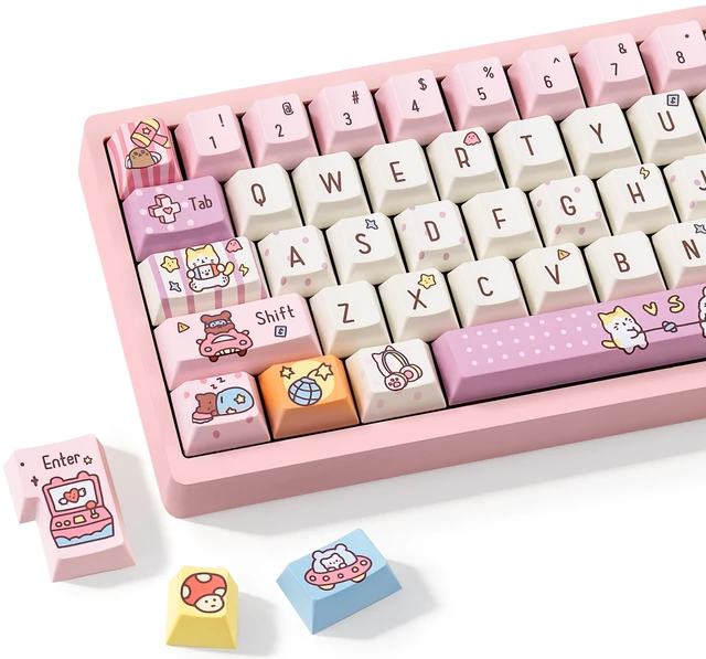 Main image of ZERRIOY Pink Anime 145-Key PBT Cherry Profile Keycaps Set.