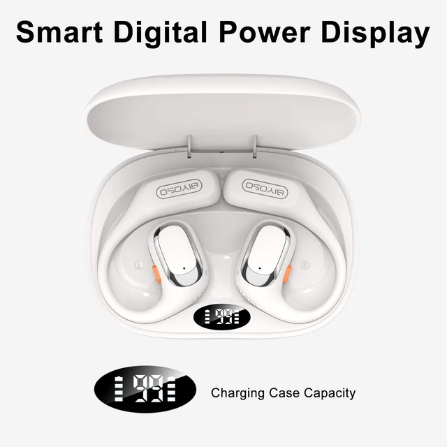Alt view image 2 of 5 - Biyoso X52 Open-Ear Headphones, Open Earbuds, Dual-Channel