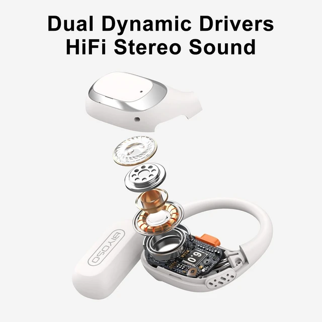 Alt view image 4 of 5 - Biyoso X52 Open-Ear Headphones, Open Earbuds, Dual-Channel
