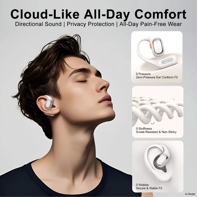 Alt view image 5 of 5 - Biyoso X52 Open-Ear Headphones, Open Earbuds, Dual-Channel