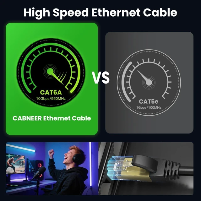 Alt view image 2 of 5 - CAT6A Outdoor Ethernet Cable 150ft, DirectBurial RJ45 Network Cable