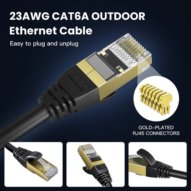 Alt view image 5 of 5 - CAT6A Outdoor Ethernet Cable 150ft, DirectBurial RJ45 Network Cable