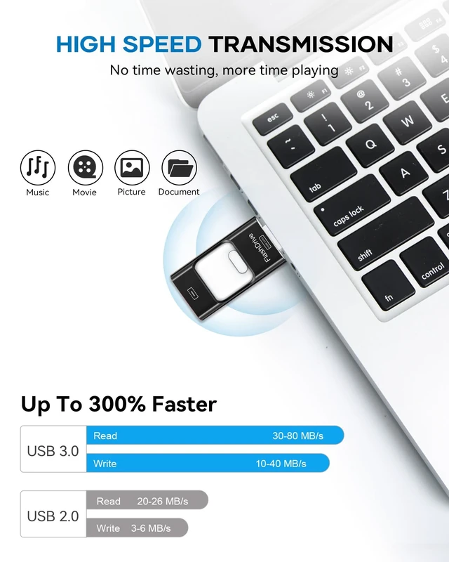 Alt view image 4 of 5 - Flash Drive for Phone 256GB, 4 in 1 USB Type C Memory Stick, Photo Stick External Storage Thumb Drive for Phone Pad Android Computer, Titanium Black