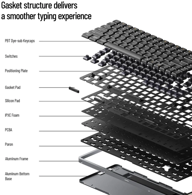 Alt view image 4 of 5 - Flow 100 Keys Low-Profile Mechanical Keyboard, All-Aluminum Body (Black)