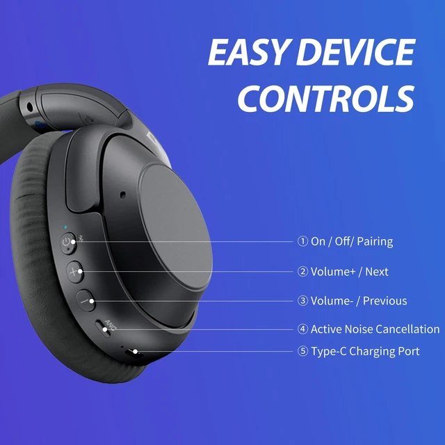 Alt view image 5 of 5 - YMOO Bluetooth 5.2 Hybrid Active Noise Cancelling Headphones for Airplane Travel, Wired and Wireless ANC Headphones, 80H Playtime Over Ear Headphones, Bluetooth Headset with Mic for Adults