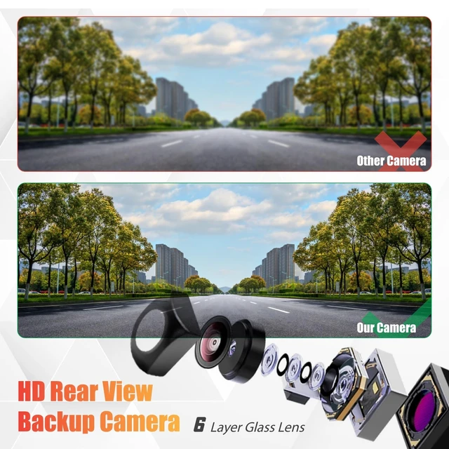 Alt view image 4 of 5 - Sianxaido Rear View Backup Camera