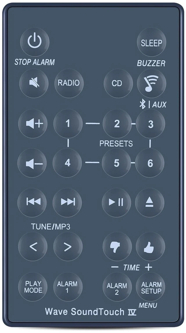 Main image of Replacement Remote for Bose Wave Soundtouch Series IV