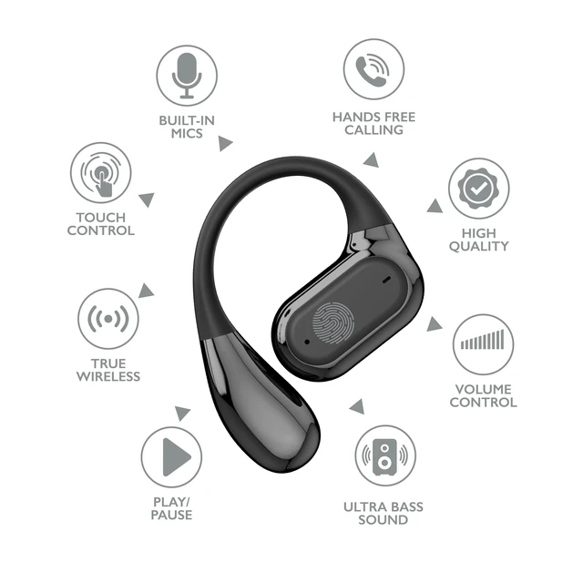 Alt view image 3 of 5 - RCA EarSwitch 4in1 Duo TWS Wireless Earbuds, Bluetooth 5.4 Open-Ear & in-Ear Headphones, Dual Earbud Sets in One Case, 20H Playtime, LED Display, Ultra Bass, Touch Control, Sport & Gym (Black)