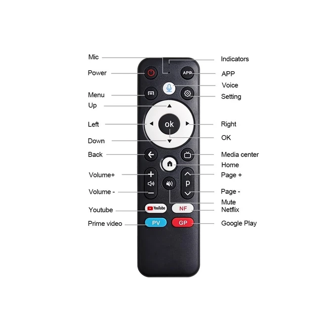 Alt view image 5 of 5 - 2026 Android TV Box 14.0 YouTube Certified 4K Streaming Device for TV