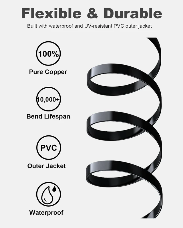 Alt view image 3 of 5 - Yauhody CAT 6 Ethernet Cable 82ft Black, High Speed Solid Flat CAT6 Gigabit Internet Network LAN Patch Cords, Bare Copper Snagless RJ45 Connector for Modem, Router, Computer (82ft, Black)