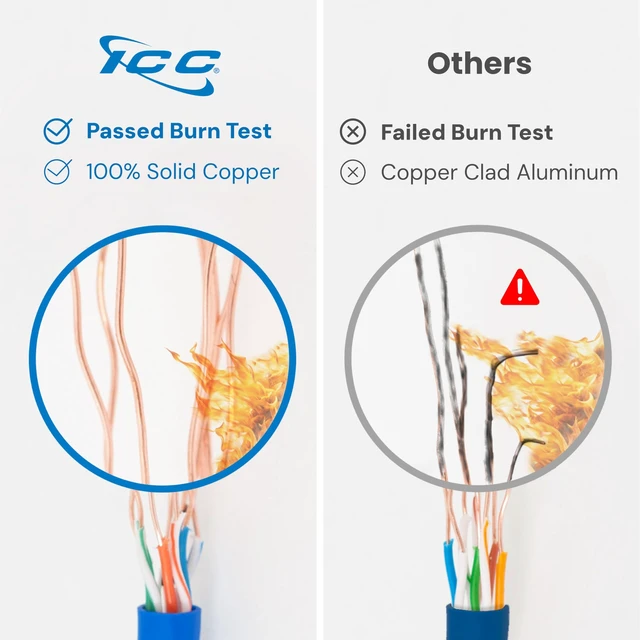 Alt view image 5 of 5 - ICC Cat6A CMR Riser Ethernet Cable, 1000ft, UTP 23AWG Solid Copper, Blue