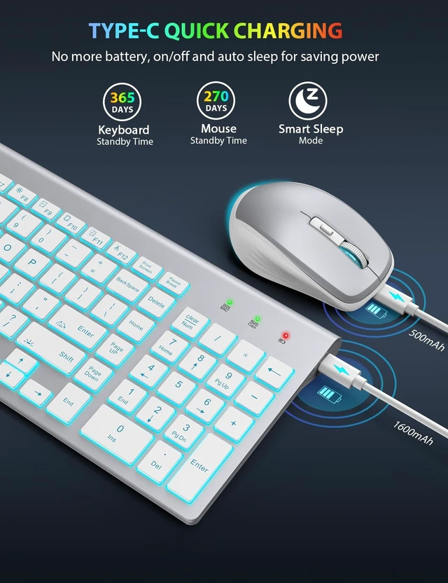 Alt view image 5 of 5 - SABLUTE Wireless Keyboard and Mouse Combo, Compact Backlit Scissor Keys