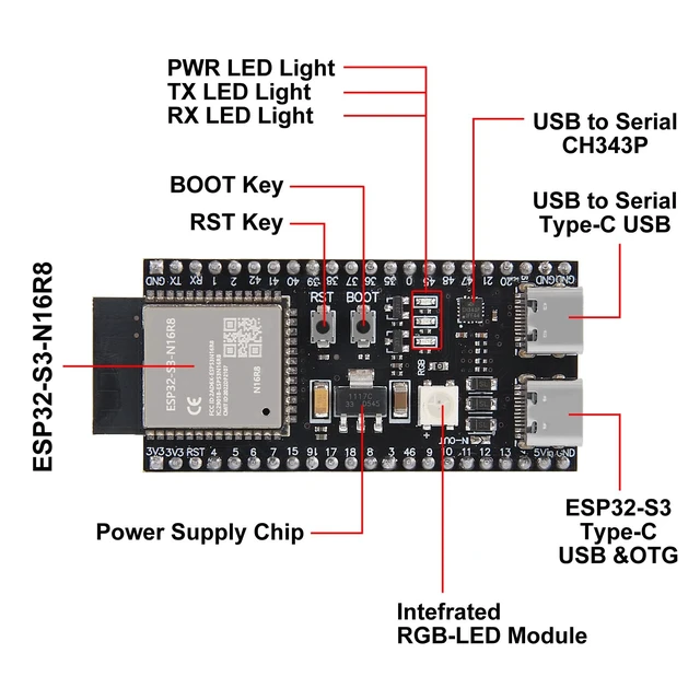 Alt view image 5 of 5 - 3Set ESP32 S3 N16R8 Kit with 16MB Flash 8MB PSRAM ESP32-S3 44pin Expansion Boards Terminals Compatible with Arduino IDE MicroPython