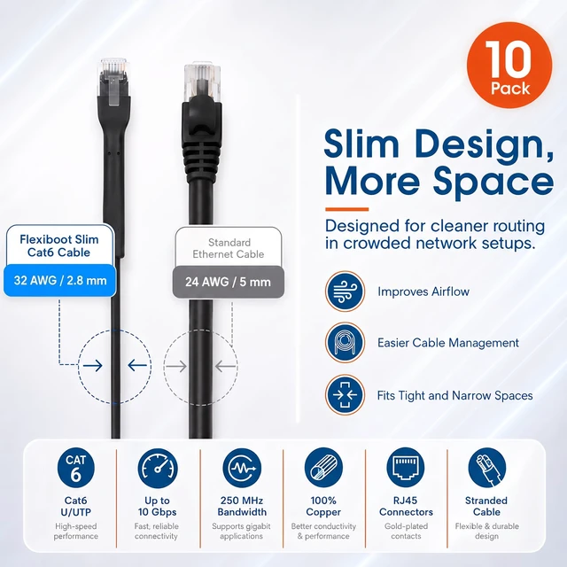 Alt view image 3 of 5 - Intellinet Cat6 Slim FlexiBoot LAN Patch Cable 10-Pack, 7 ft, Black