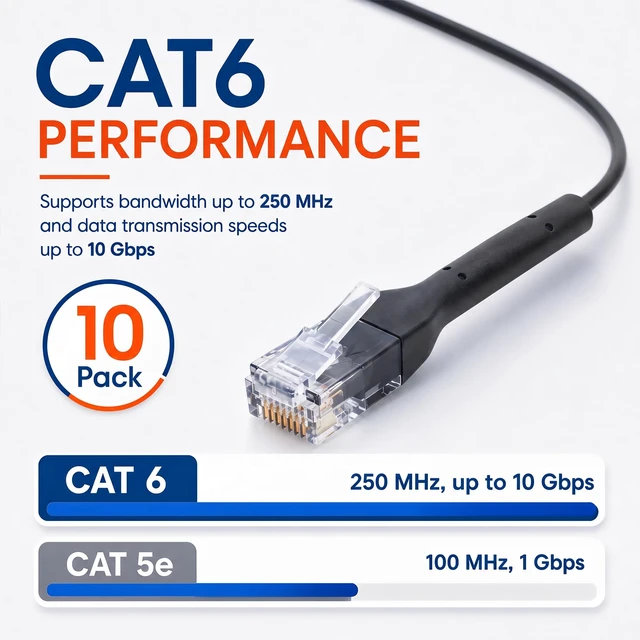Alt view image 5 of 5 - Intellinet Cat6 Slim FlexiBoot LAN Patch Cable 10-Pack, 7 ft, Black