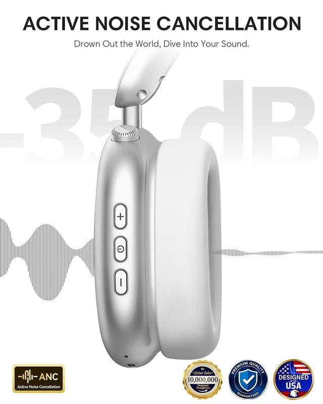 Alt view image 4 of 5 - Wentronic Y02 Active Noise Cancelling Wireless Headphones, Silver