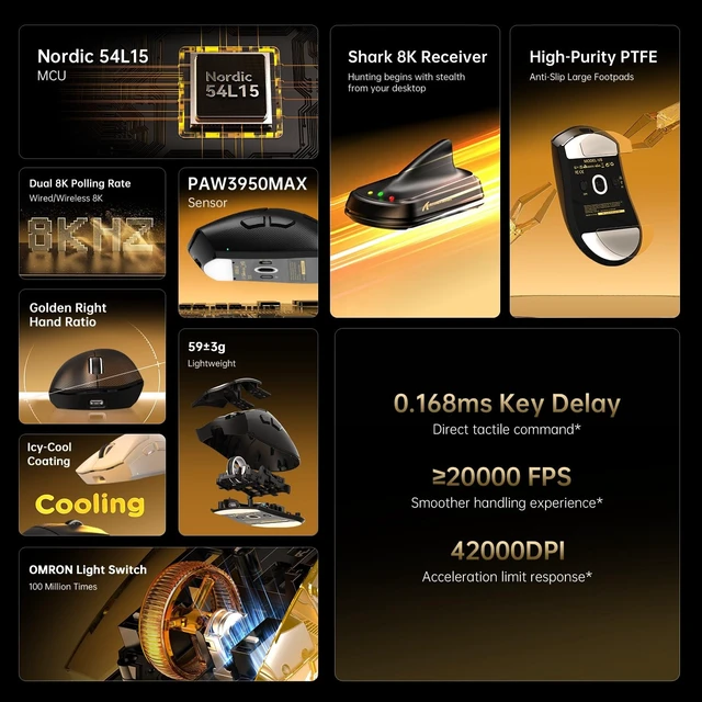 Alt view image 2 of 5 - ATTACK SHARK V8 Wireless Ultralight 8K Polling Gaming Mouse-Black+Tape