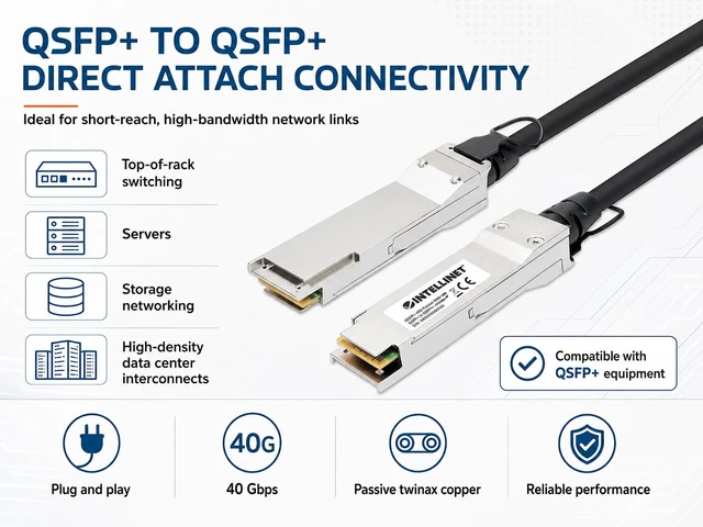 Alt view image 4 of 5 - Intellinet 40G QSFP+ Passive DAC Twinax Cable, 10 ft