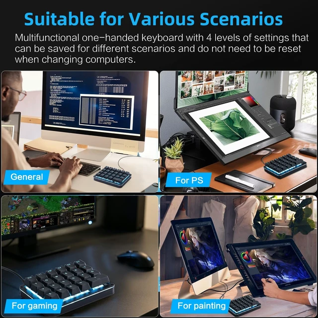 Alt view image 2 of 5 - Koolertron 23-Key One-Handed Mechanical Keypad, Blue LED