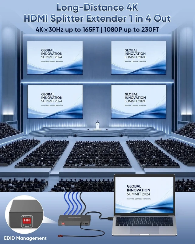 Alt view image 3 of 5 - Elalight 4K 1x4 HDMI Extender Splitter Over CAT5/6/7 Ethernet Cable 165FT