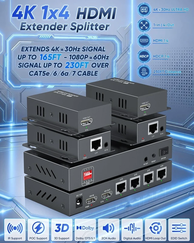 Alt view image 2 of 5 - Elalight 4K 1x4 HDMI Extender Splitter Over CAT5/6/7 Ethernet Cable 165FT