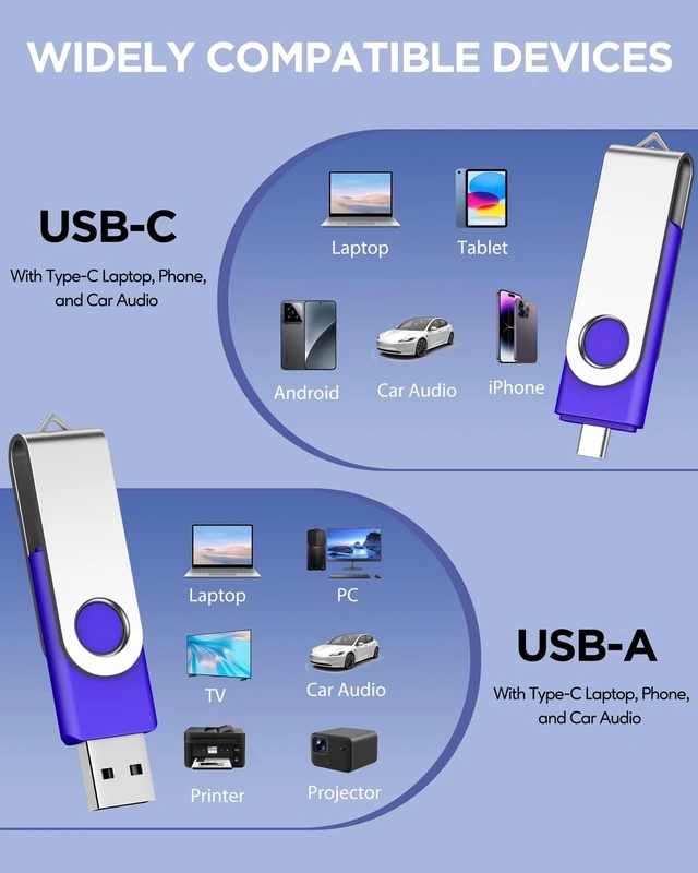 Alt view image 5 of 5 - 32GB USB-C Dual Flash Drive 10 Pack AGECASH 2-in-1 USB A+Type C Thumb Drive