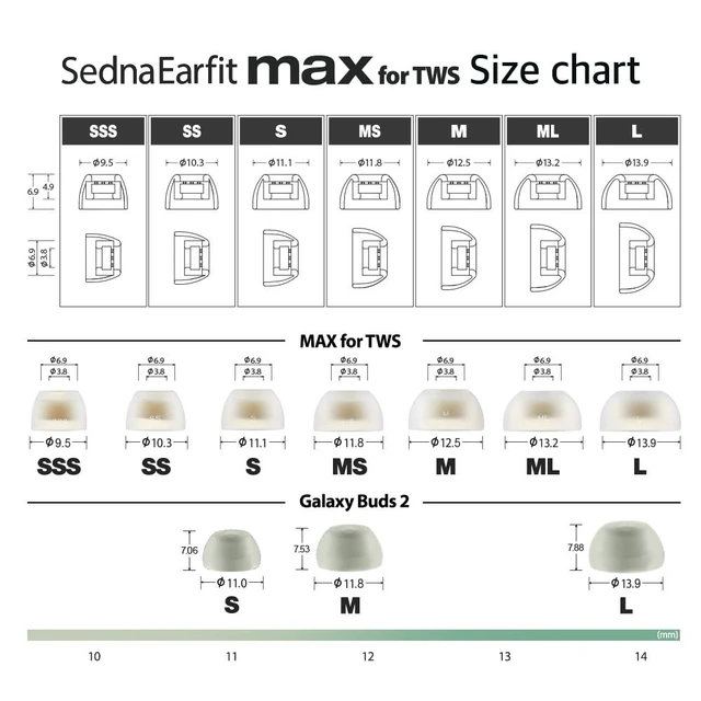Alt view image 3 of 5 - AZLA SednaEarfit MAX for TWS, Earbud Tips for Beats, Medical Silicone