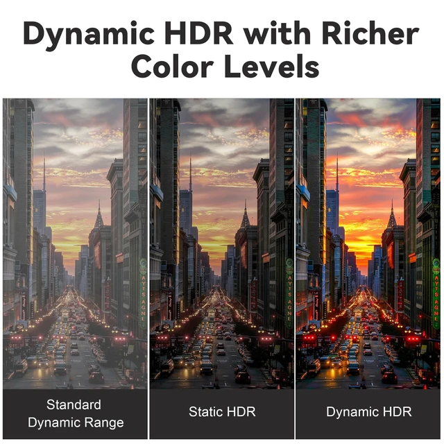 Alt view image 5 of 5 - 8K HDMI 2.1 Cable 30ft/9m, Long Fiber Optic HDMI Cable, Ultra High Speed Thin HDMI Cord, 48Gbps, 8K@60Hz 4K@120Hz, Dynamic HDR, eARC, HDCP 2.2&2.3, 3D, for HDTV Monitor Game Laptop Xbox PS4/PS5