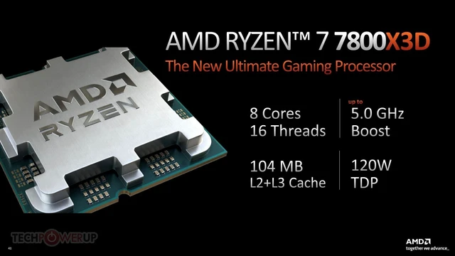 Alt view image 3 of 5 - AMD Ryzen 7 7800X3D AM5 Gaming CPU with C00LER MASTER Hyper Spectrum V3 150W 120mm PWM Air Cooler (4.2-5.0GHz, 8-Core, 16-Threaded Desktop Processor with 3D V-Cache Tech & 86W Peak Power Consumption