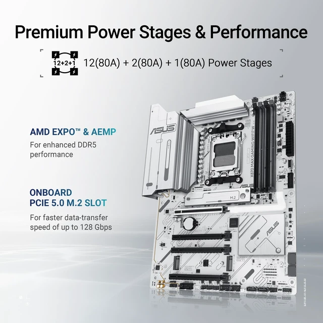 Alt view image 3 of 5 - ASUS X870 MAX Gaming WIFI7W Motherboard Socket AMD AM5