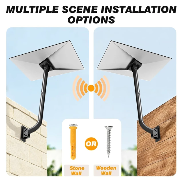 Alt view image 3 of 5 - Standard 4/4X Mount for Starlink, Fits for Starlink Standard Gen 3/V3
