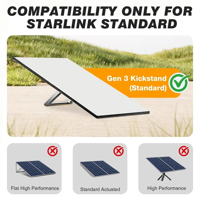 Alt view image 5 of 5 - Standard 4/4X Mount for Starlink, Fits for Starlink Standard Gen 3/V3