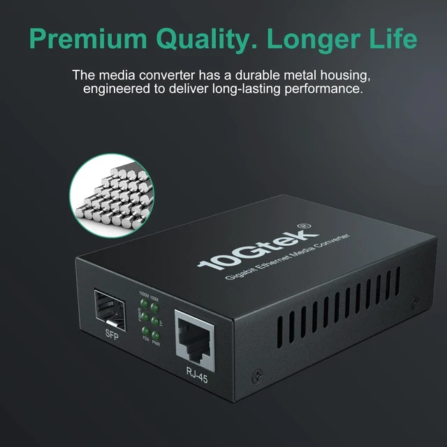 Alt view image 5 of 5 - ipolex Gigabit Ethernet Media Converter, SingleMode Dual LC Fiber to Ethernet RJ45 Converter for 10/100/1000Base-Tx to 1000Base-LX, UL Certified, 1310-nm, up to 20-km, Pack of 2