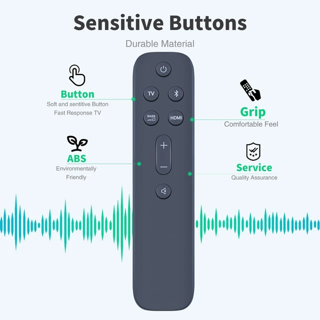 Alt view image 3 of 5 - Snrigw Replacement Remote Control for Bar 5.1 Surround Sound Bar System 2GBAR51IMBLKAM/R23-5/06-SB510U-RC0S/400001518,for 2.1 Deep Bass (MK2)