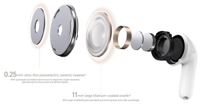 Alt view image 3 of 5 - HONOR Choice S8 Wireless Earbuds ^^ Bluetooth in-Ear Headphones ^^ Stereo Sound ^^ Hands-Free Calling ^^ Comfortable Fit ^^ Multi-Device ^^ White