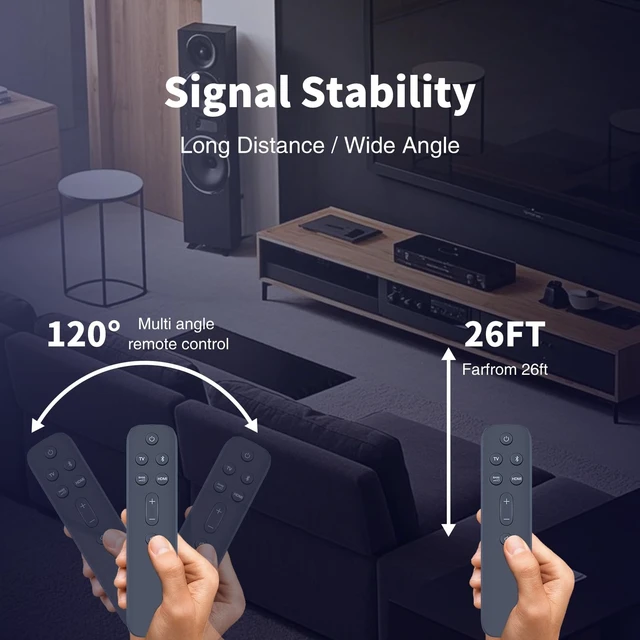 Alt view image 5 of 5 - Snrigw Replacement Remote Control for Bar 5.1 Surround Sound Bar System 2GBAR51IMBLKAM/R23-5/06-SB510U-RC0S/400001518,for 2.1 Deep Bass (MK2)