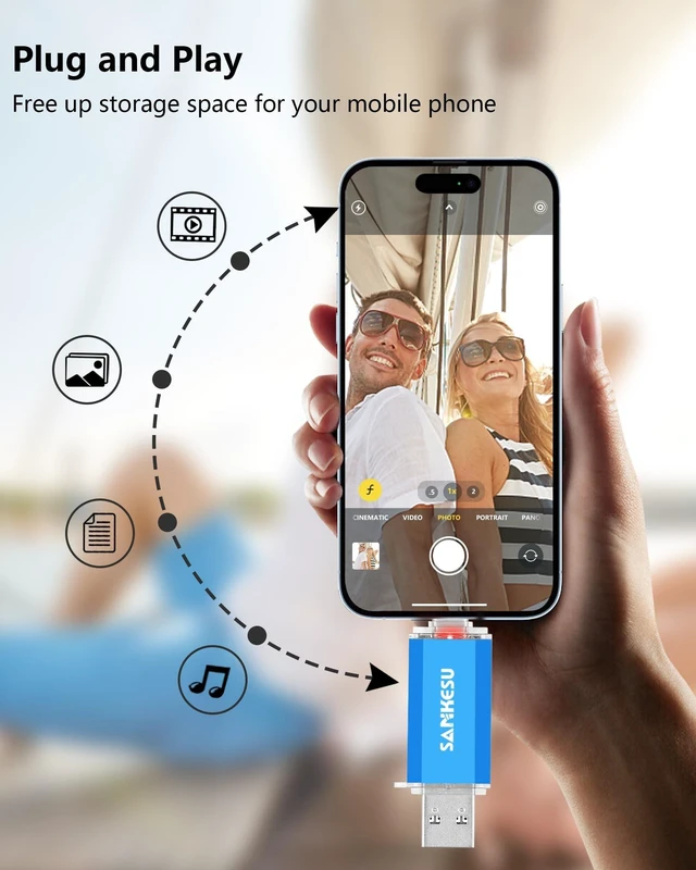 Alt view image 5 of 5 - SANKESU 128GB 3 Pack 2-in-1 USB C Flash Drive USB-A+Type-C Dual Drive OTG,USB C Storage Flash Drive with LED Light Compatible with iPhone 17/16/15, Android Smartphone/Tablets/Computers