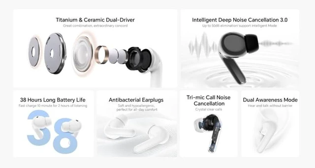 Alt view image 4 of 5 - HONOR Choice S8 Wireless Earbuds ^^ Bluetooth in-Ear Headphones ^^ Stereo Sound ^^ Hands-Free Calling ^^ Comfortable Fit ^^ Multi-Device ^^ White