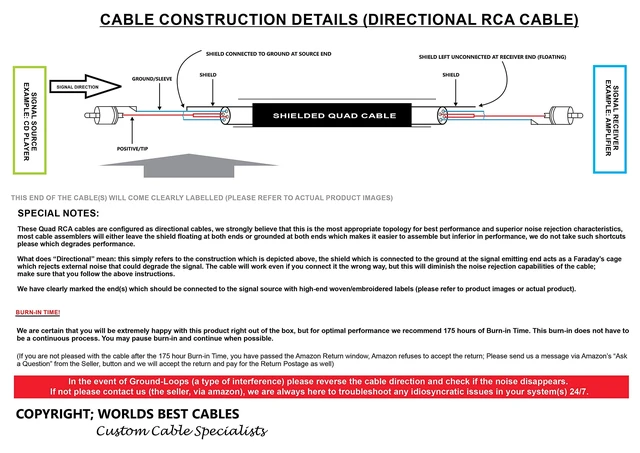 Alt view image 2 of 5 - 1.5 Foot RCA Cable Pair - Gotham GAC-4/1 (Black) Star-Quad Audio Interconnect Cable with Amphenol ACPL Black Chrome Body, Gold Plated RCA Connectors - Directional