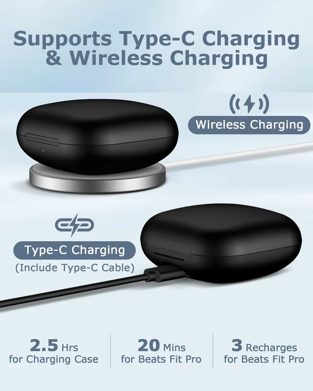Alt view image 5 of 5 - XCZNAGS Charging Case Replacement for Beats Fit Pro: 700mAh Wireless Charging Case with Bluetooth Pairing & USB-C Cable