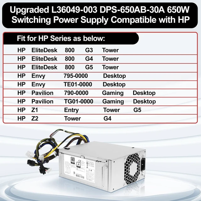 Alt view image 2 of 5 - LXun Upgrade L36049-003 DPS-650AB-30A 650W Power Supply Compatible with HP Z2 G4 Z1 G5 800 G3 G4 G5 TE01 TG01 PSU Replacement Part L36048-003 L57253-003 DPS-650AB-30 A Workstation Power Supply
