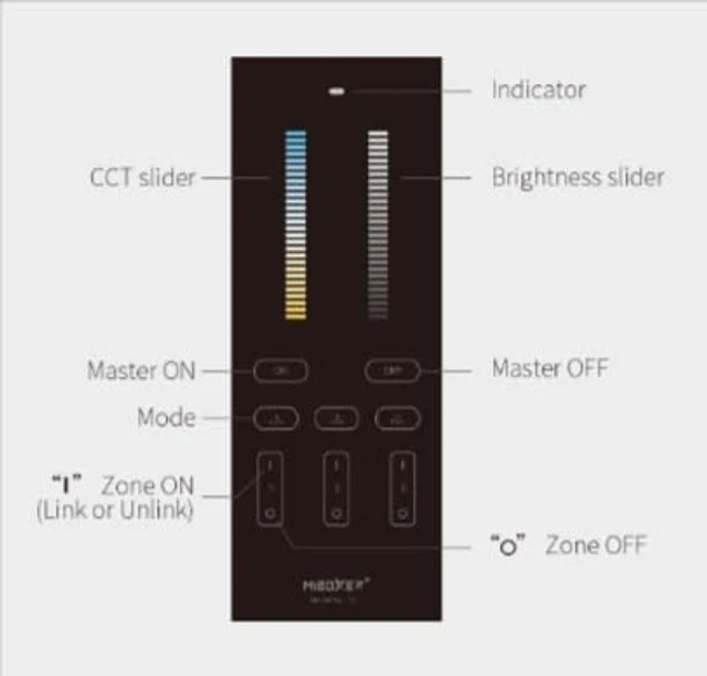 Alt view image 3 of 4 - MiBOXER Y2-B CCT Vertical Remote 2.4GHz, 3-Zone Tunable White LED Dimmer, Color Temperature & Brightness, Standing or Wall-Mount Remote, White or Black 2.4G