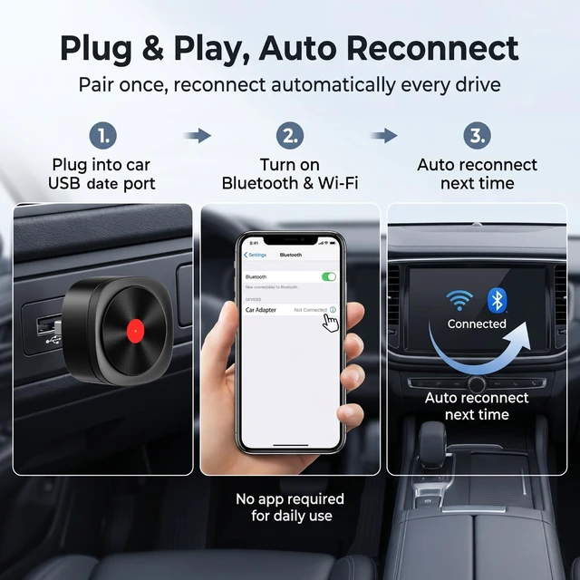 Alt view image 5 of 5 - Zoltriq Wireless CarPlay Adapter for iPhone, DIY Decorative Cover