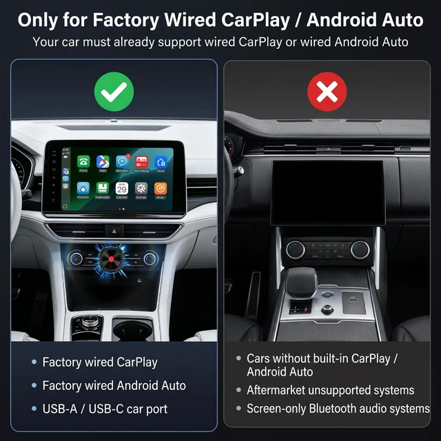 Alt view image 4 of 5 - Zoltriq Wireless CarPlay Adapter for iPhone, DIY Decorative Cover
