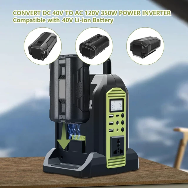 Alt view image 2 of 5 - 350W Power Inverter 2 Port Pure Sine Wave Inverter Compatible with Ryobi 40V Li-ion Battery, DC 40V to AC 120V with AC Outlet, USB Port, Type-C Port, 300LM LED Light for Camping Emergency