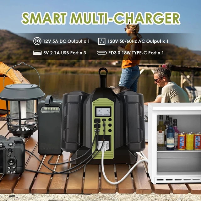 Alt view image 3 of 5 - 350W Power Inverter 2 Port Pure Sine Wave Inverter Compatible with Ryobi 40V Li-ion Battery, DC 40V to AC 120V with AC Outlet, USB Port, Type-C Port, 300LM LED Light for Camping Emergency